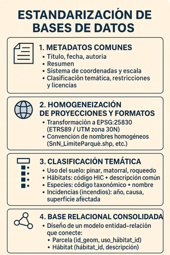 https://www.ingenierosdemontes.org/imagenes/UCO2_tabla1.png