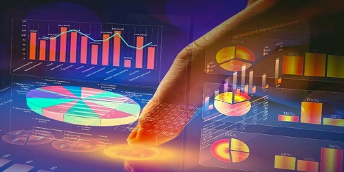 Encuesta Plan Formativo en Competencias Digitales del COIM