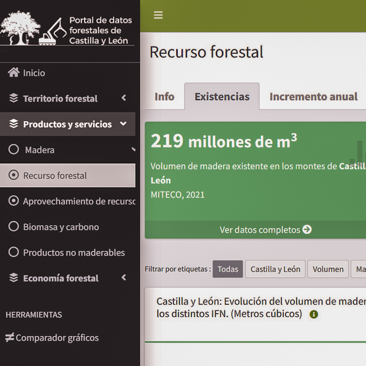 En marcha el Portal de Datos Forestales de Castilla y León